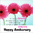 Wedding Anniversary Wishes Card