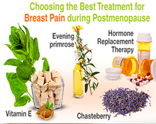 Breasttreatment