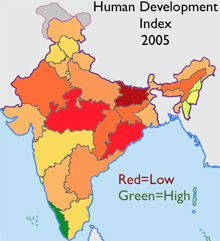 HDI of Kerala