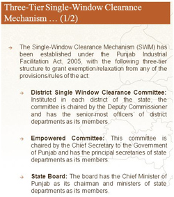 3-tier single window clearance