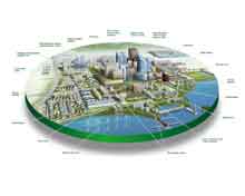 Smart Cities will boost growth